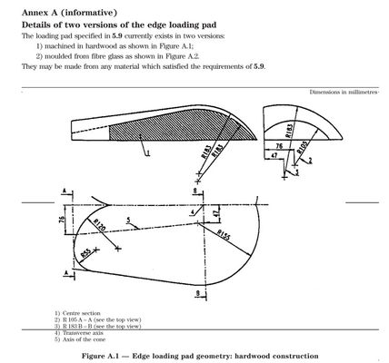 ভালো দাম মেট্রেশান প্রান্ত স্থায়িত্ব পরীক্ষা মেশিন বিছানা প্রান্ত ক্লান্তি পরীক্ষক EN 1725 অনলাইন